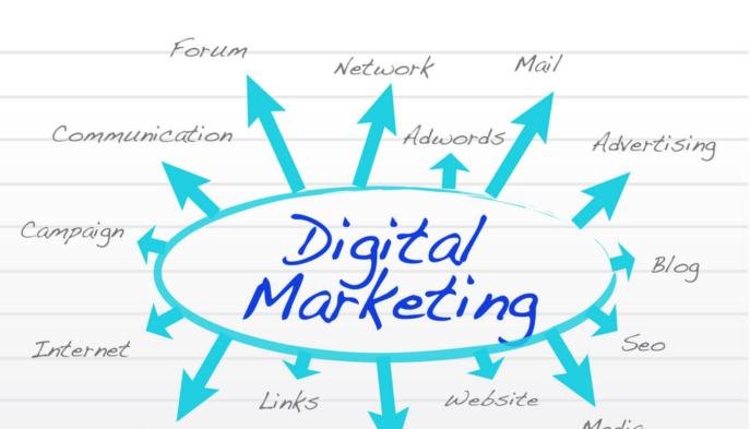 Digital Marketing - Marketing cho kỉ nguyên công nghệ số
